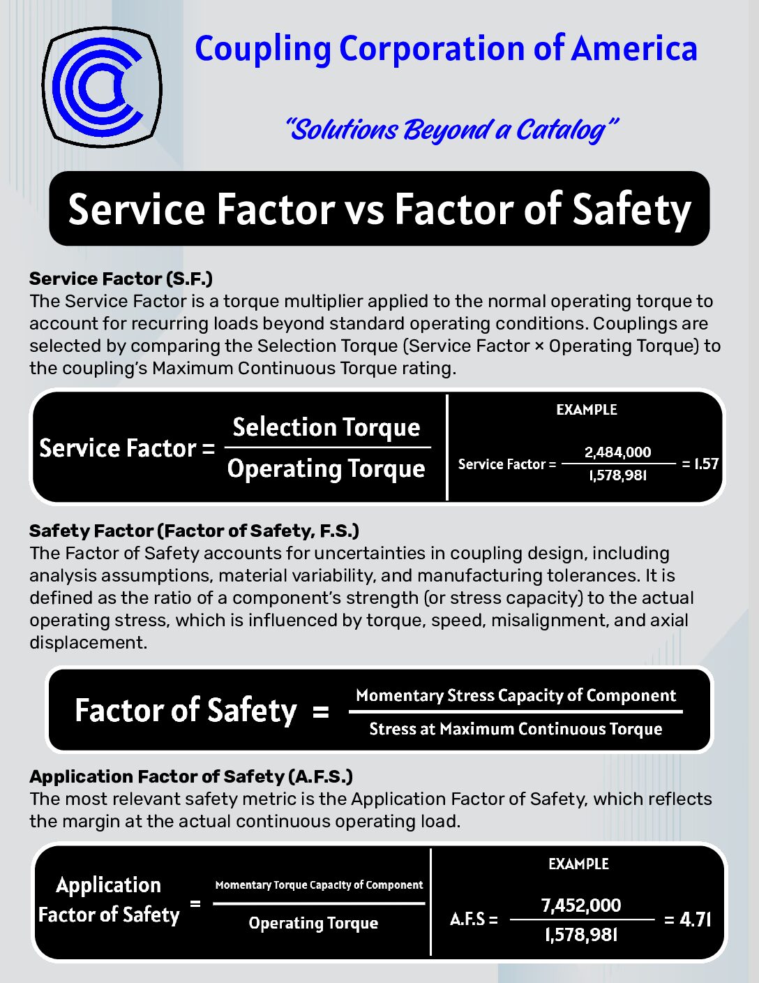 Service Factor vs Factor of Safety